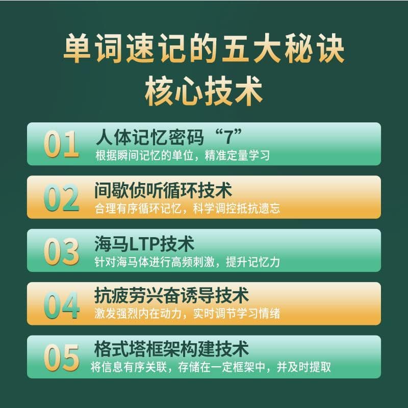 五大核心记忆技术