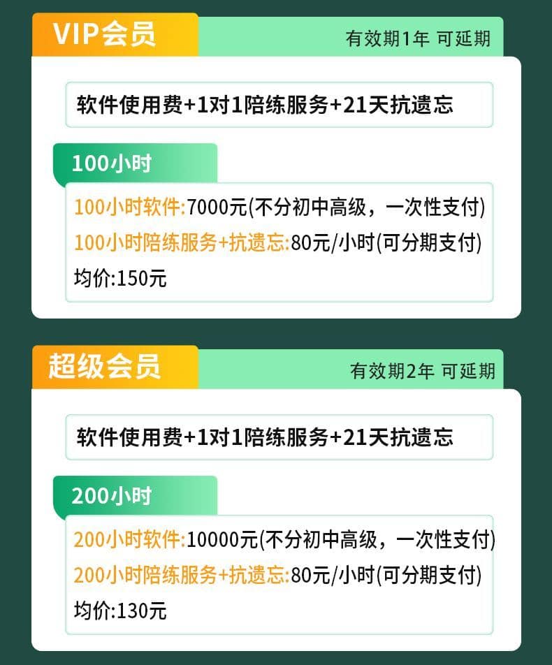 课程费用说明