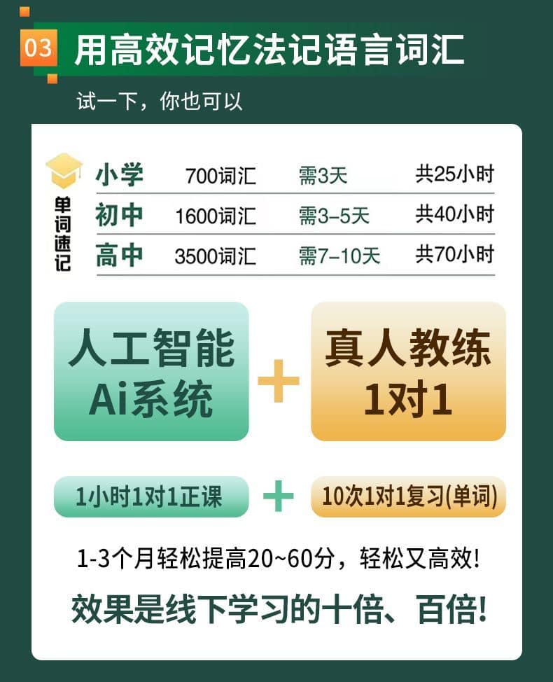 课程详情介绍
