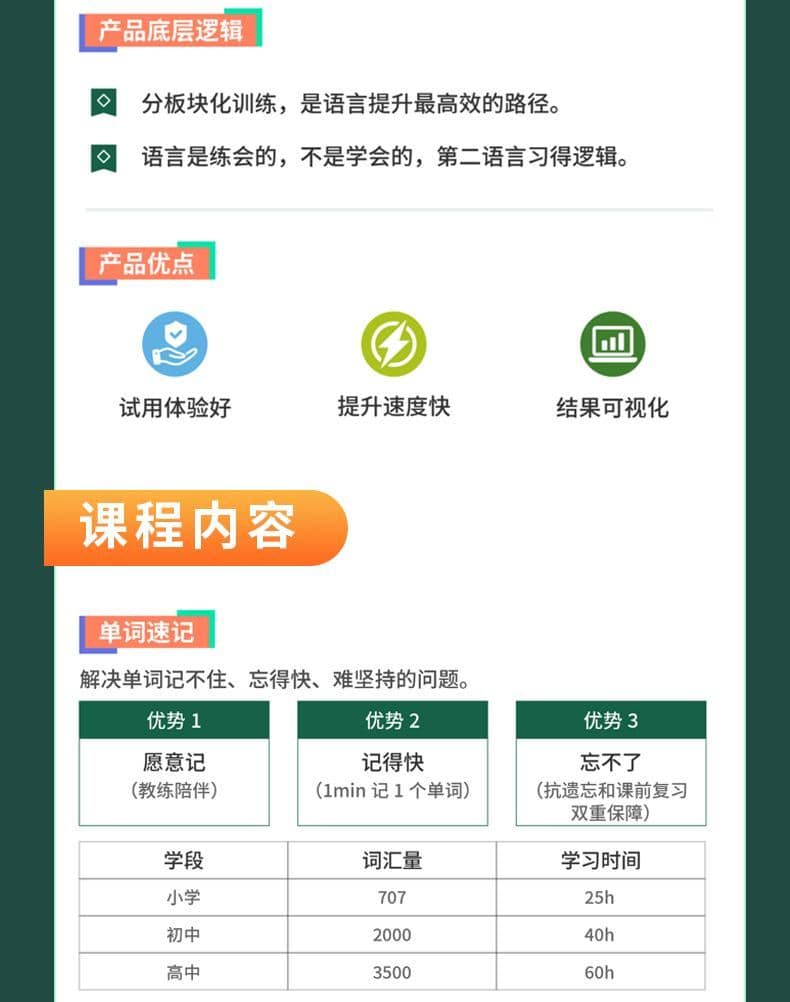 课程详情介绍