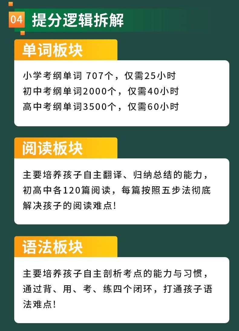 课程详情介绍